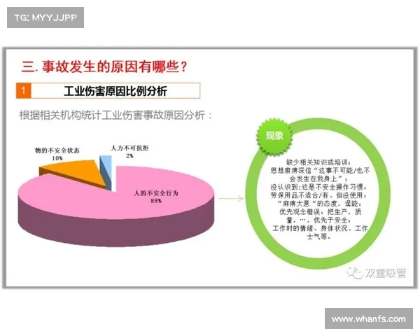 失误背后的深层原因与影响探索：如何避免在关键时刻的错误决策