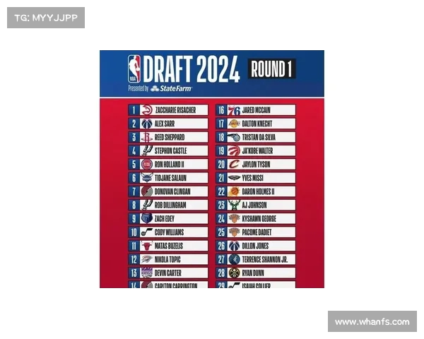 NBA各队新赛季阵容大揭秘:明星球员加盟与新秀崛起引发关注 NBA各队新赛季阵容大揭秘:明星球员加盟与新秀崛起引发关注