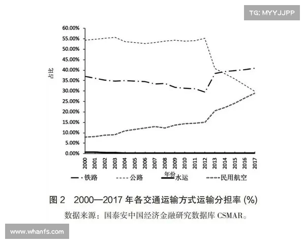 技术犯规对比赛公平性的影响及其应对措施分析 技术犯规对比赛公平性的影响及其应对措施分析