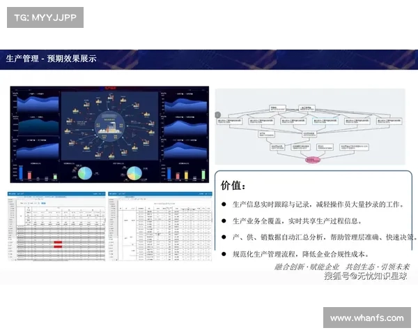 技术官员如何引领企业数字化转型与创新发展的路径探索与实践经验 技术官员如何引领企业数字化转型与创新发展的路径探索与实践经验