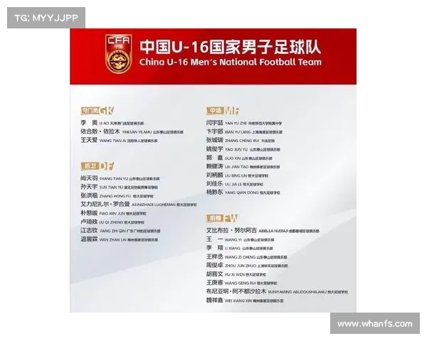 中国足球协会发布新青训政策 助力足球基层发展与人才培养 中国足球协会发布新青训政策 助力足球基层发展与人才培养